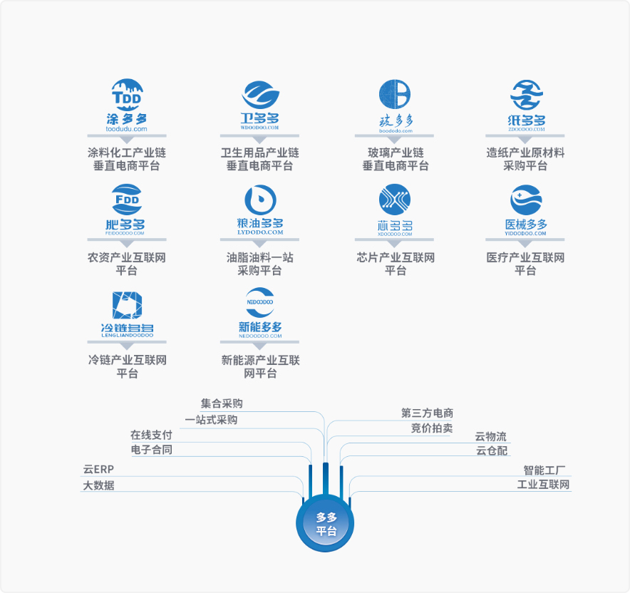 ��ҳ|�Ϲ�����NG28���Źٷ���վ