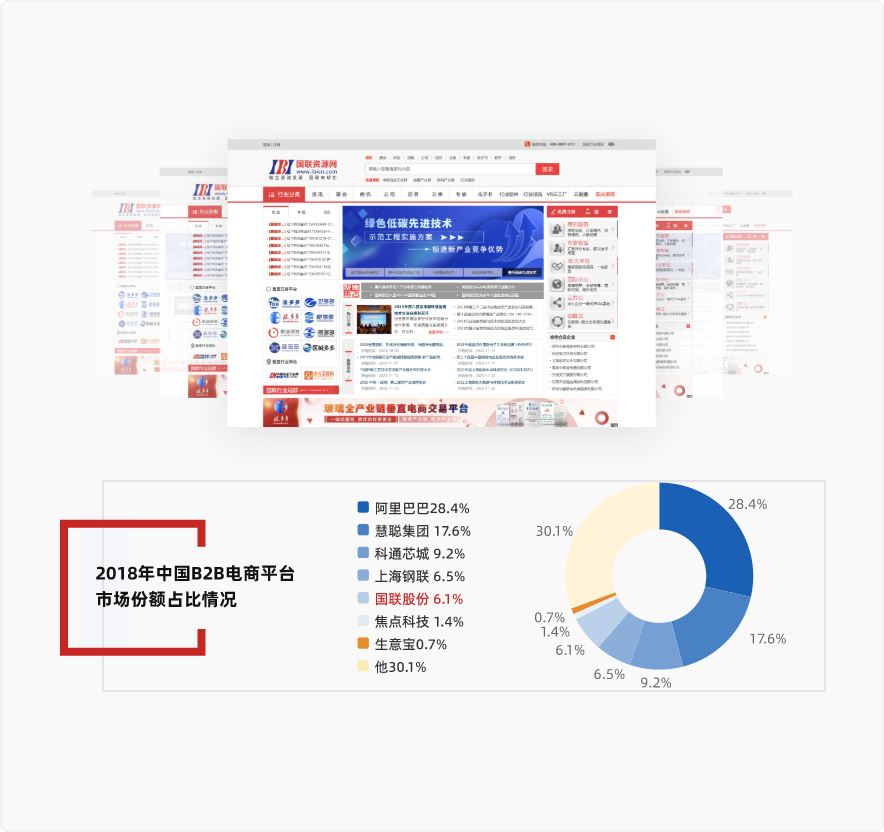 ��ҳ|�Ϲ�����NG28���Źٷ���վ